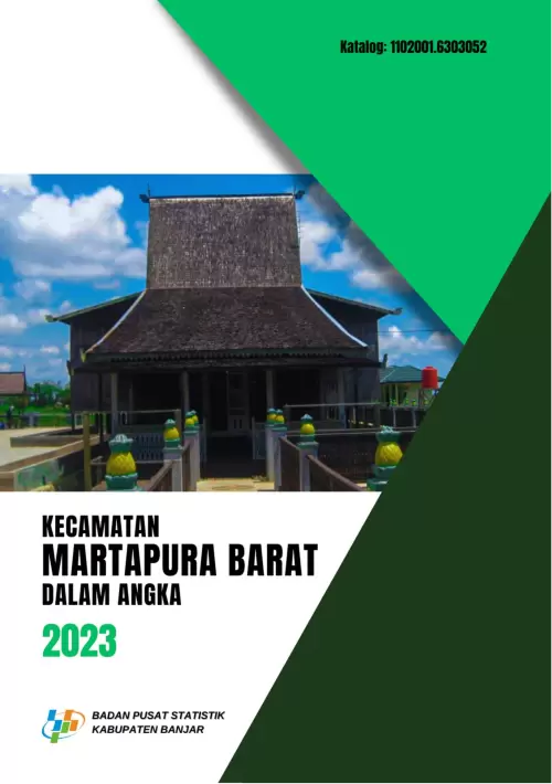Kecamatan Martapura Barat Dalam Angka 2023